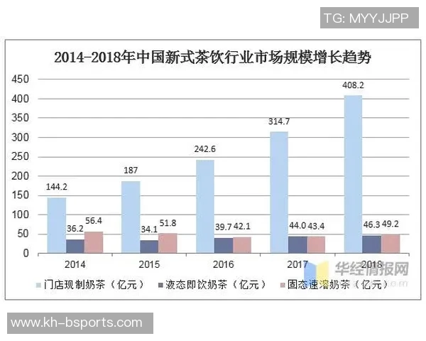 体育实时数据西安足球队近期表现分析及未来发展趋势探讨